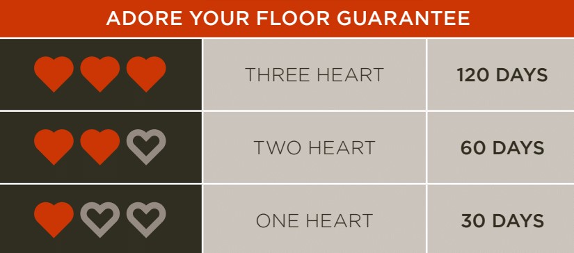 Adore Your Floor Chart